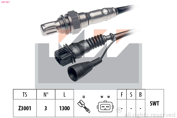 Lambda sonda KW